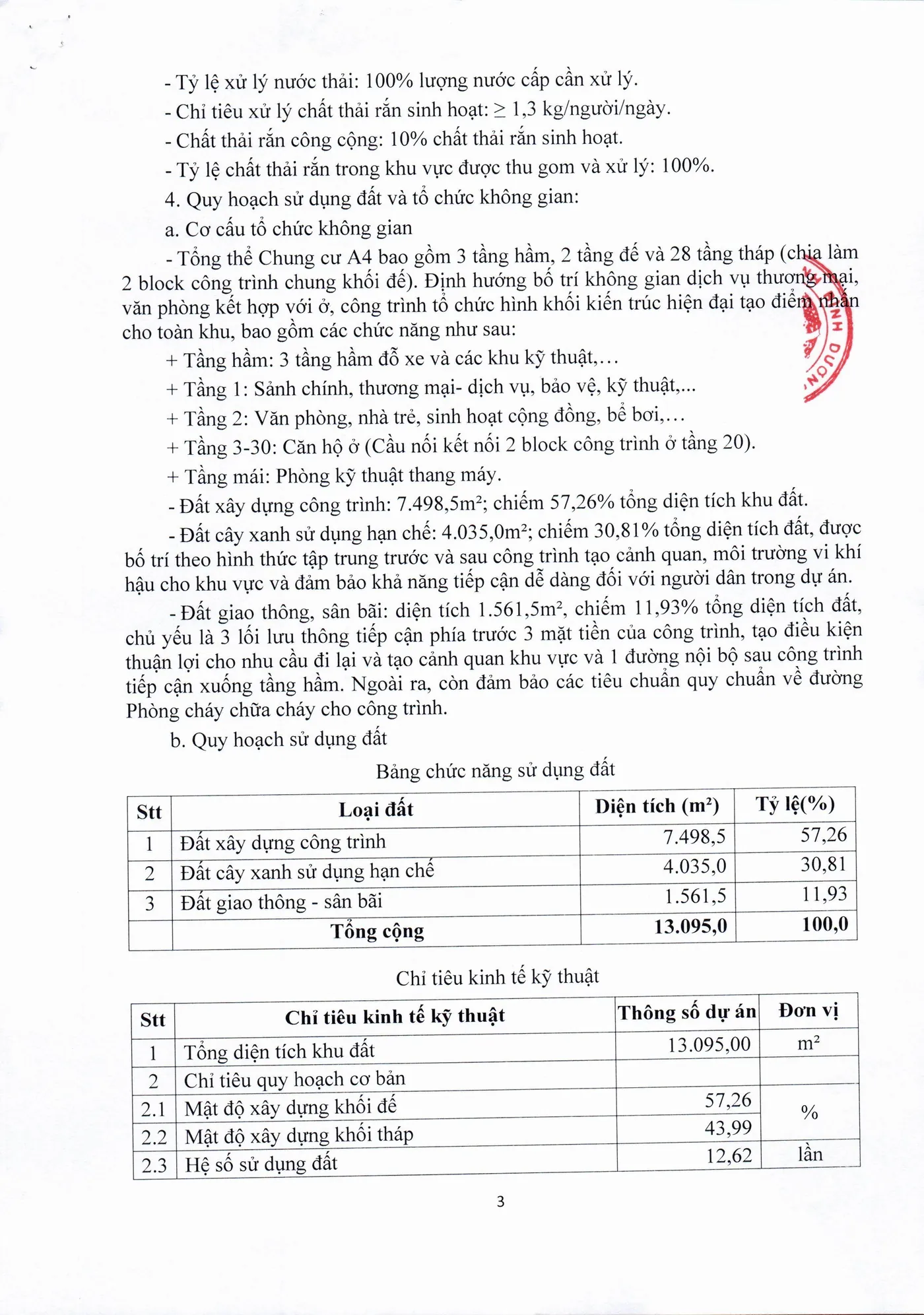 Quyết định 1901/QĐ-UBND — trang 3