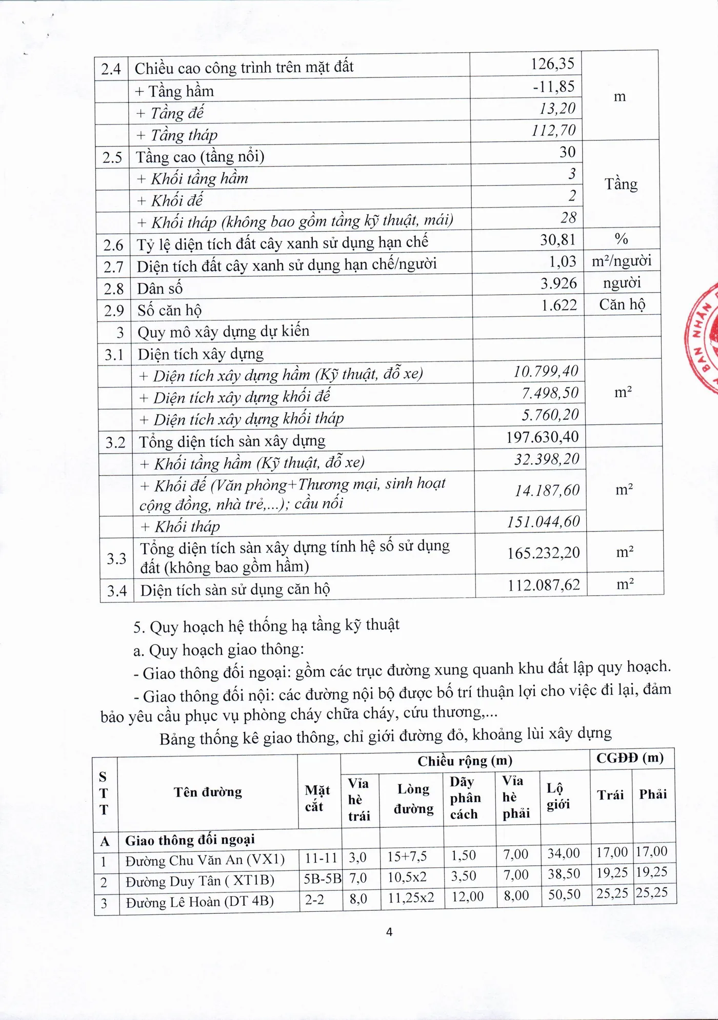 Quyết định 1901/QĐ-UBND — trang 4